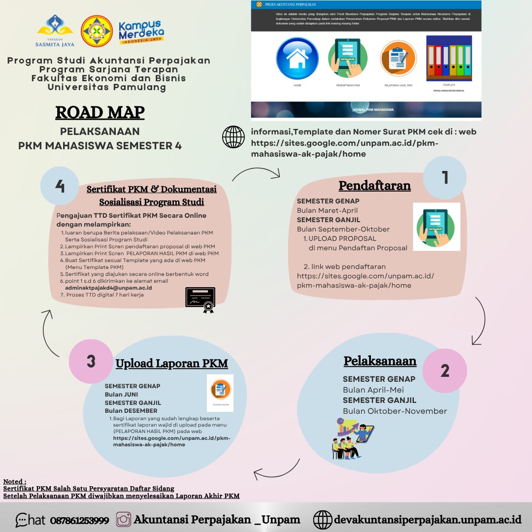 Informasi PKM Mahasiswa