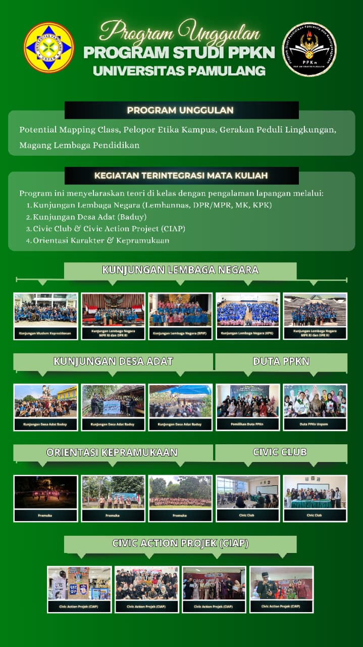 KEGIATAN PRODI PPKN