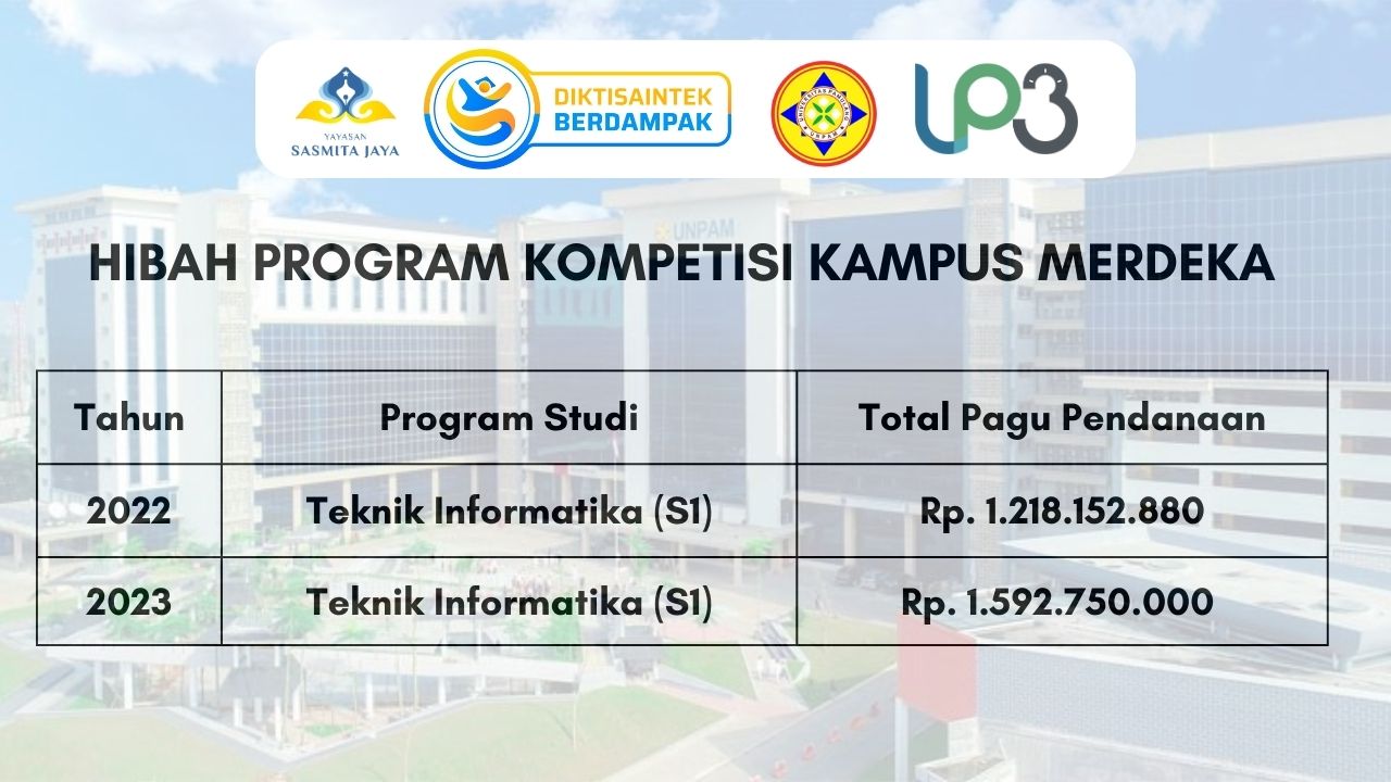 PKKM
