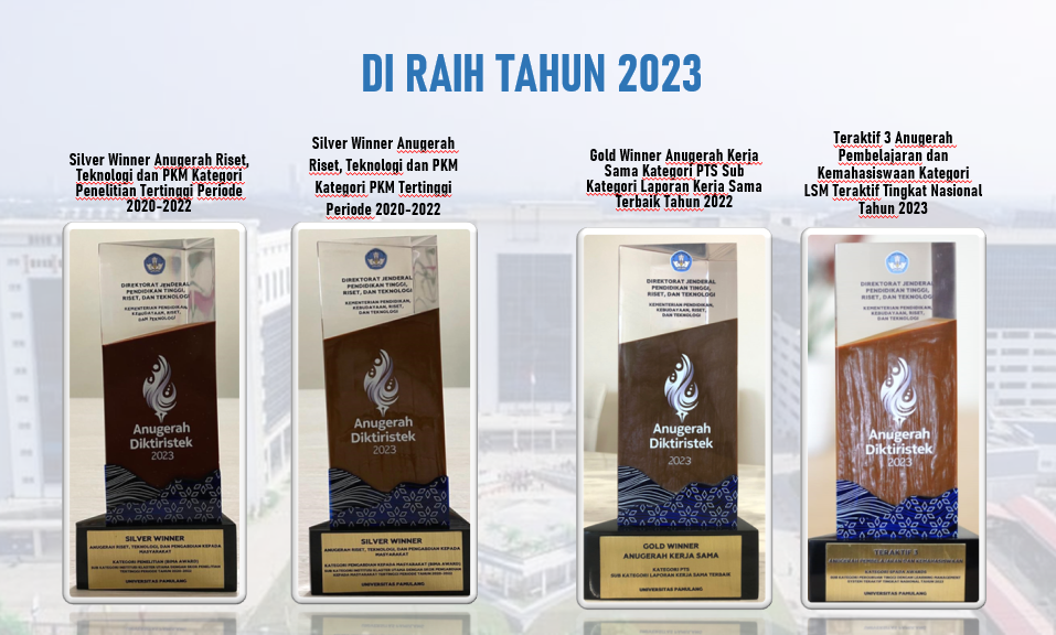 Anugerah Diktiristek