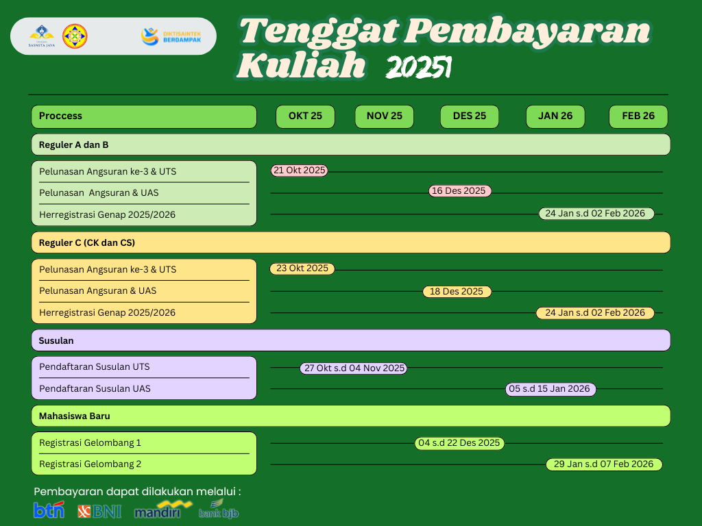 Slider Tenggat